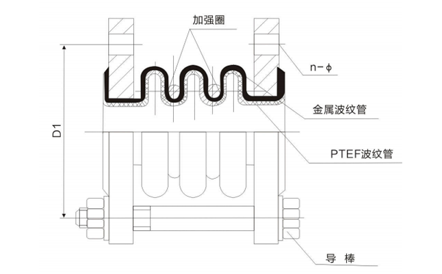 襯氟波紋補償器